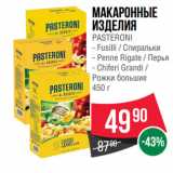 Spar Акции - Макаронные
изделия
PASTERONI