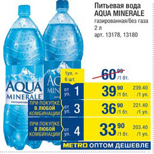 Акция - Вода питьевая Aqua Minerale