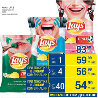 Акция - ЧИПСЫ LAY’S