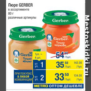 Акция - Пюре Gerber