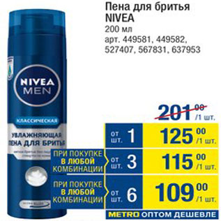 Акция - Пена для бритья Nivea