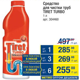 Акция - Средство для труб Tiret Turbo