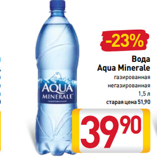 Акция - Вода Aqua Minerale