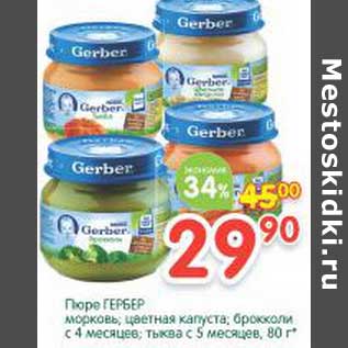 Акция - Пюре Гербер