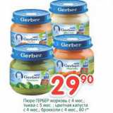 Магазин:Перекрёсток,Скидка:Пюре Гербер 