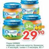 Магазин:Перекрёсток,Скидка:Пюре Гербер 