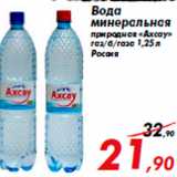 Магазин:Седьмой континент,Скидка:Вода
минеральная
природная «Axcay»
газ/б/газа 1,25 л
Россия