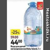Магазин:Окей,Скидка:Вода для детей негазированная Baby Island