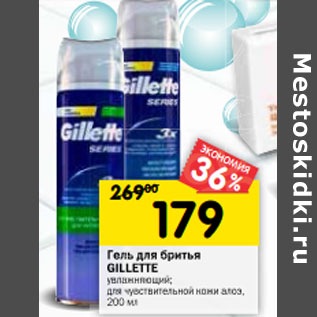 Акция - Гель для бритья Gillette