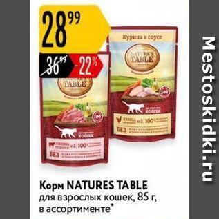 Акция - Корм NATURES TABLE