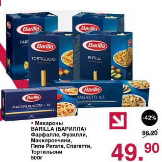 Акция - Макароны Barilla