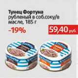 Магазин:Виктория,Скидка:Тунец Фортуна рубленый в соб.соку/в масле