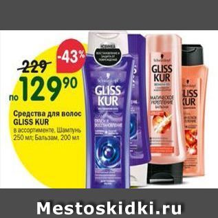 Акция - Средства для волос GLISS KUR