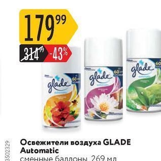 Акция - Освежители воздуха GLADE