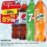 Магазин:Дикси,Скидка:НАПИТОК B acc Pepsi, Pepsi Max, Pepsi Light, 7 Up, Mirinda