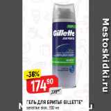 Магазин:Верный,Скидка:ГЕЛЬ ДЛЯ БРИТЬЯ GILLETTE*
sensitive skin