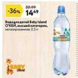 Магазин:Окей,Скидка:Вода для детей Вaby Island 