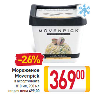 Акция - Мороженое Movenpick