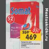 Магазин:Перекрёсток,Скидка:Средство для посудомоечной машины Somat 
