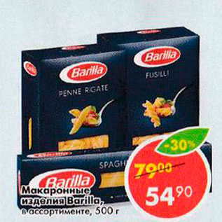 Акция - Макаронные изделия Barilla