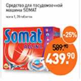 Магазин:Мираторг,Скидка:Средство для посудомоечной машины Somat 