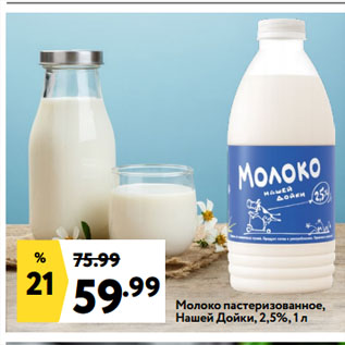 Акция - Молоко пастеризованное, Нашей Дойки, 2,5%