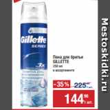 Метро Акции - Пена для бритья
GILLETTE