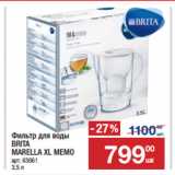 Метро Акции - Фильтр для воды
BRITA
MARELLA XL MEMO