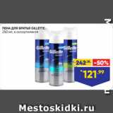 Лента Акции - ПЕНА ДЛЯ БРИТЬЯ GILLETTE