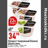 Магазин:Окей супермаркет,Скидка:Продукт творожный
Danone Даниссимо,
4,6%-7,3%, 130 г**
