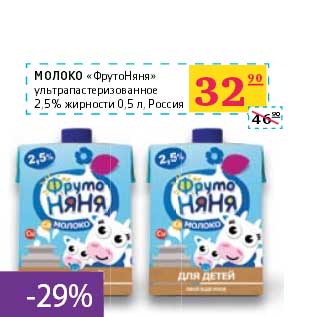 Акция - Молоко "ФрутоНяня" ультрапастеризованное 2,5%