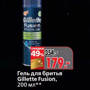 Акция - Гель для бритья Gillette Fusion