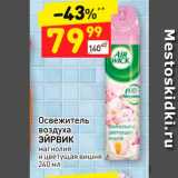 Магазин:Дикси,Скидка:Освежитель
воздуха
ЭЙРВИК
магнолия
и цветущая вишня