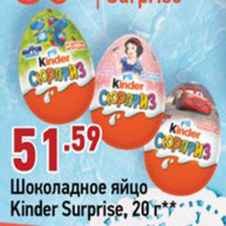 Акция - Яйцо Kinder Surprise