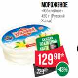 Spar Акции - Мороженое
«Юбилейное»
450 г (Русский
Холод)