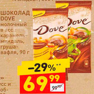 Акция - Шоколад Dove