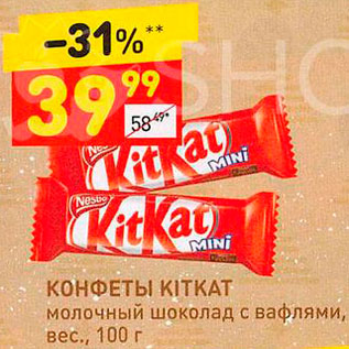 Акция - Конфеты Kit Kat