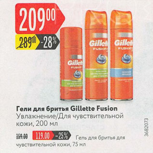 Акция - Гели для бритья Gillette Fusion