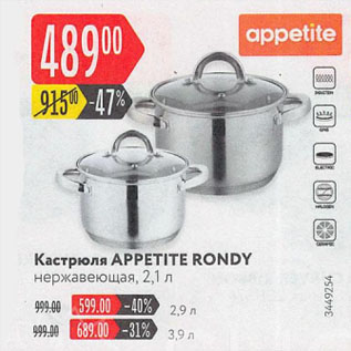 Акция - Кастрюля APPETITE RONDY