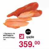 Оливье Акции - Карпаччо Мортадель из мяса птицы