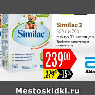 Акция - Смесь Similac 2