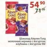 Полушка Акции - Шоколад Альпен Голд