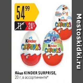 Акция - Яйцо KINDER SURPRISE