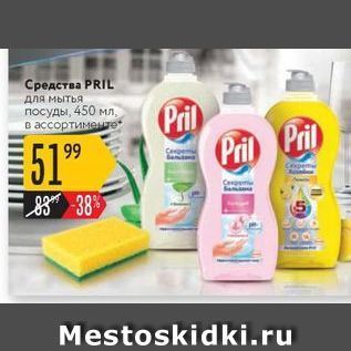 Акция - Средства РRIL