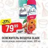 Верный Акции - ОСВЕЖИТЕЛЬ ВОЗДУХА GLADE