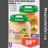 Лента Акции - ПЮРЕ Gerber