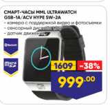 Лента Акции - CMAPT-4ACbl MML ULTRAWATCH GSB-1A/ACV HYPE SW-2A - 