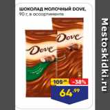 Лента Акции - Шоколад  DOVE