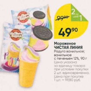 Акция - Мороженое ЧИСТАЯ ЛИНИЯ 12%