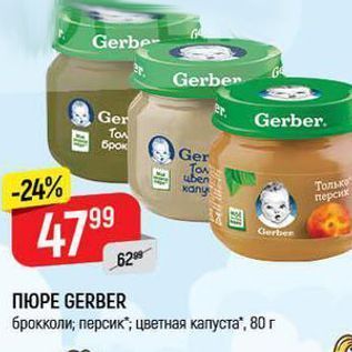 Акция - ПЮРЕ GERBER